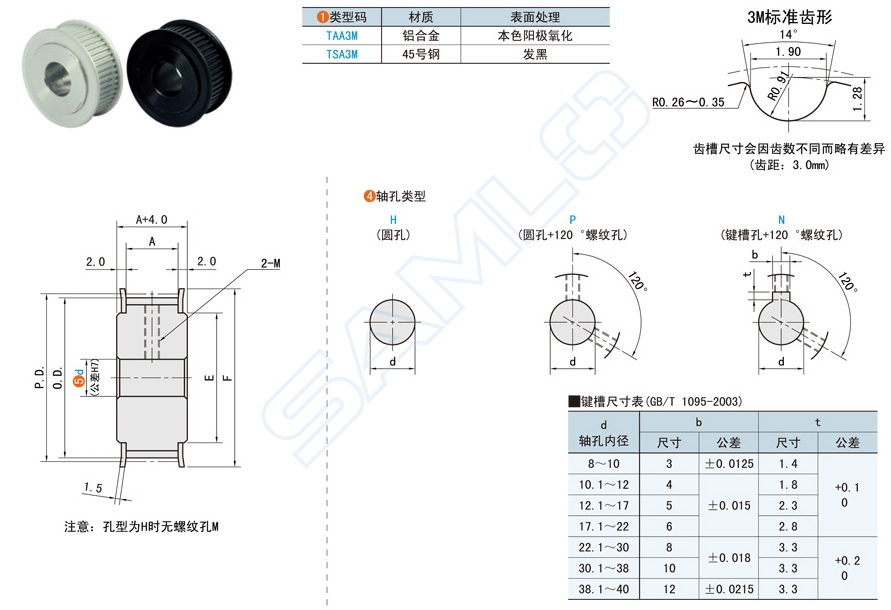 汽車發動機中的高扭矩同步帶輪應用方案