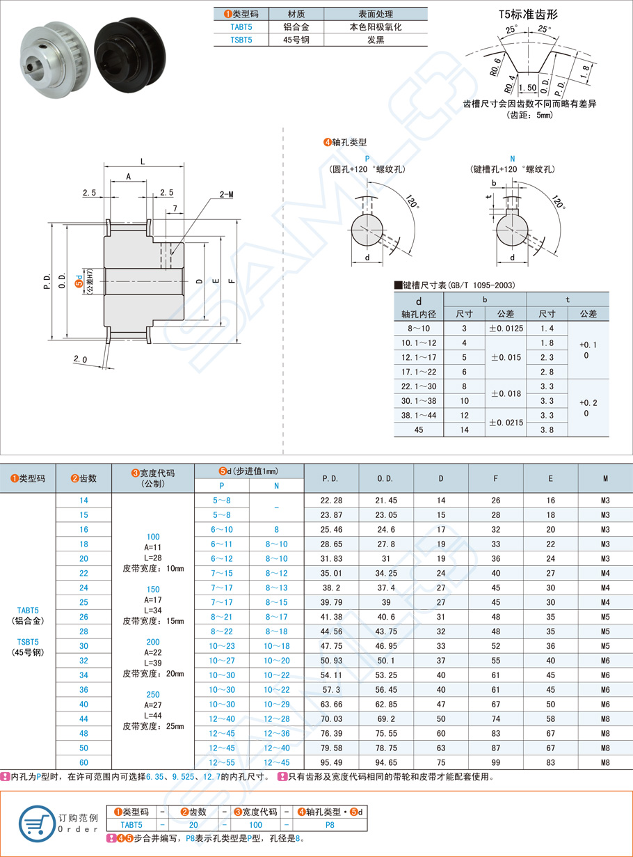 同步帶輪的齒條和齒槽設計方案