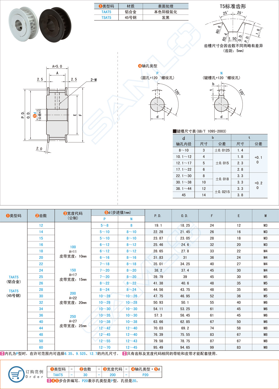 同步帶輪-T5型