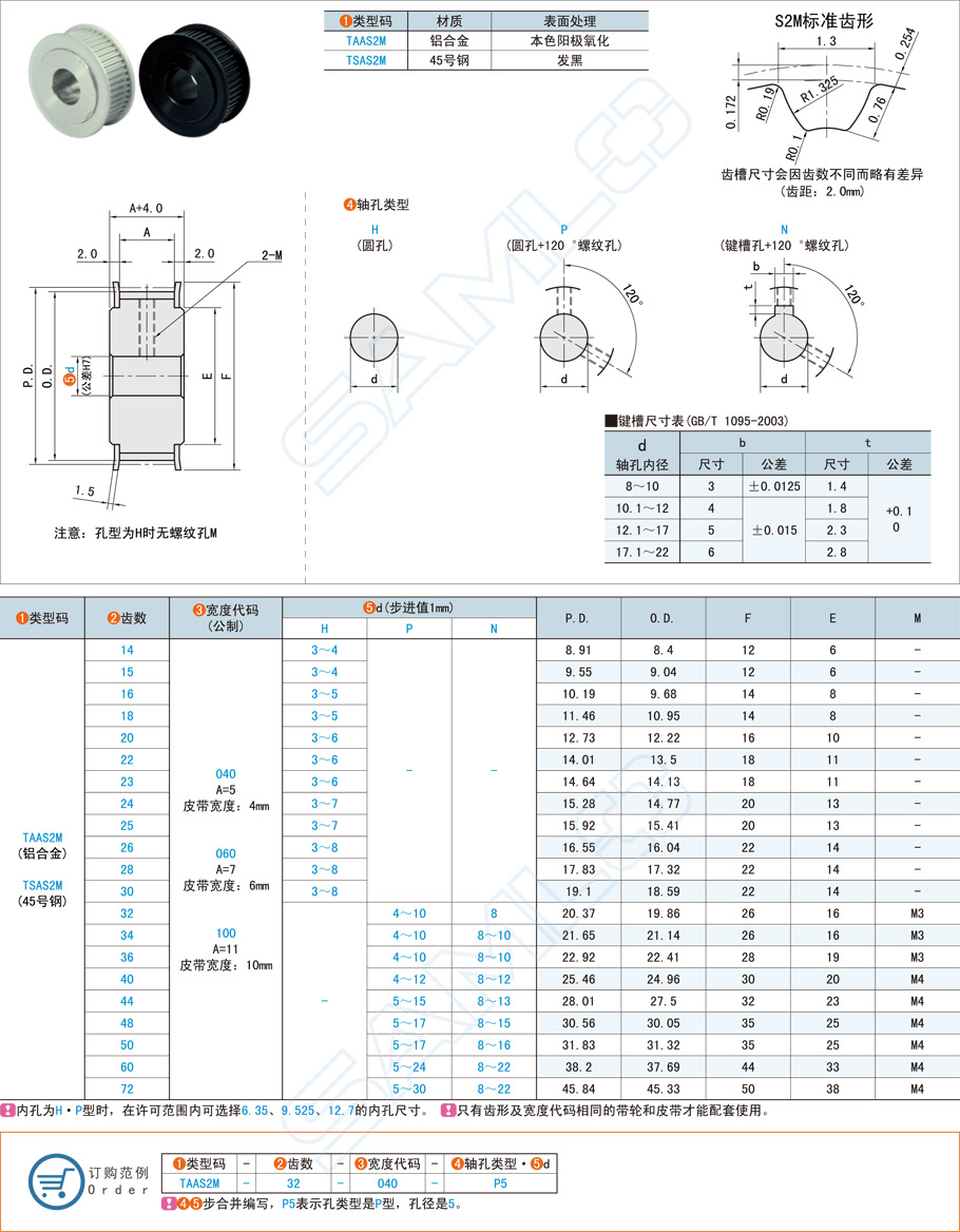 同步帶輪外徑設(shè)計注意事項(xiàng)