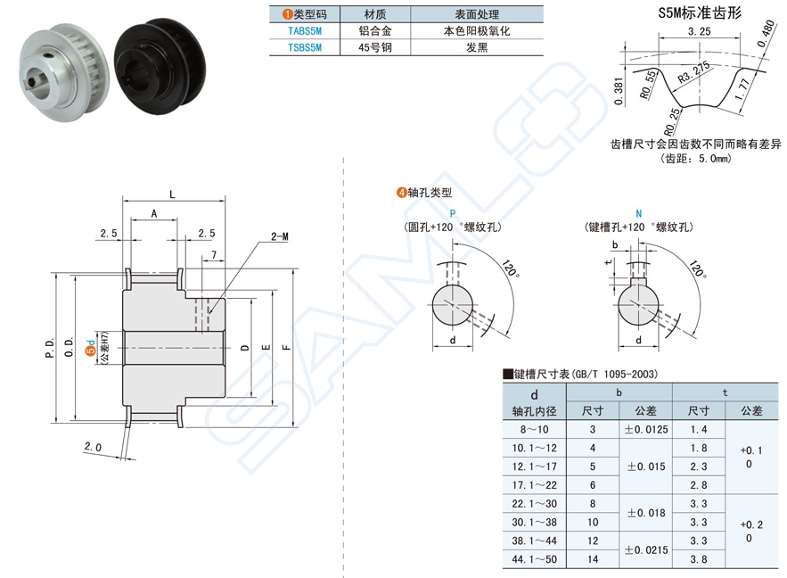 凸肩型高扭矩同步帶輪的特點(diǎn)和應(yīng)用場(chǎng)景