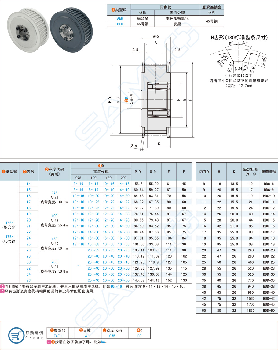 免鍵同步帶輪在醫療儀器中的應用場景