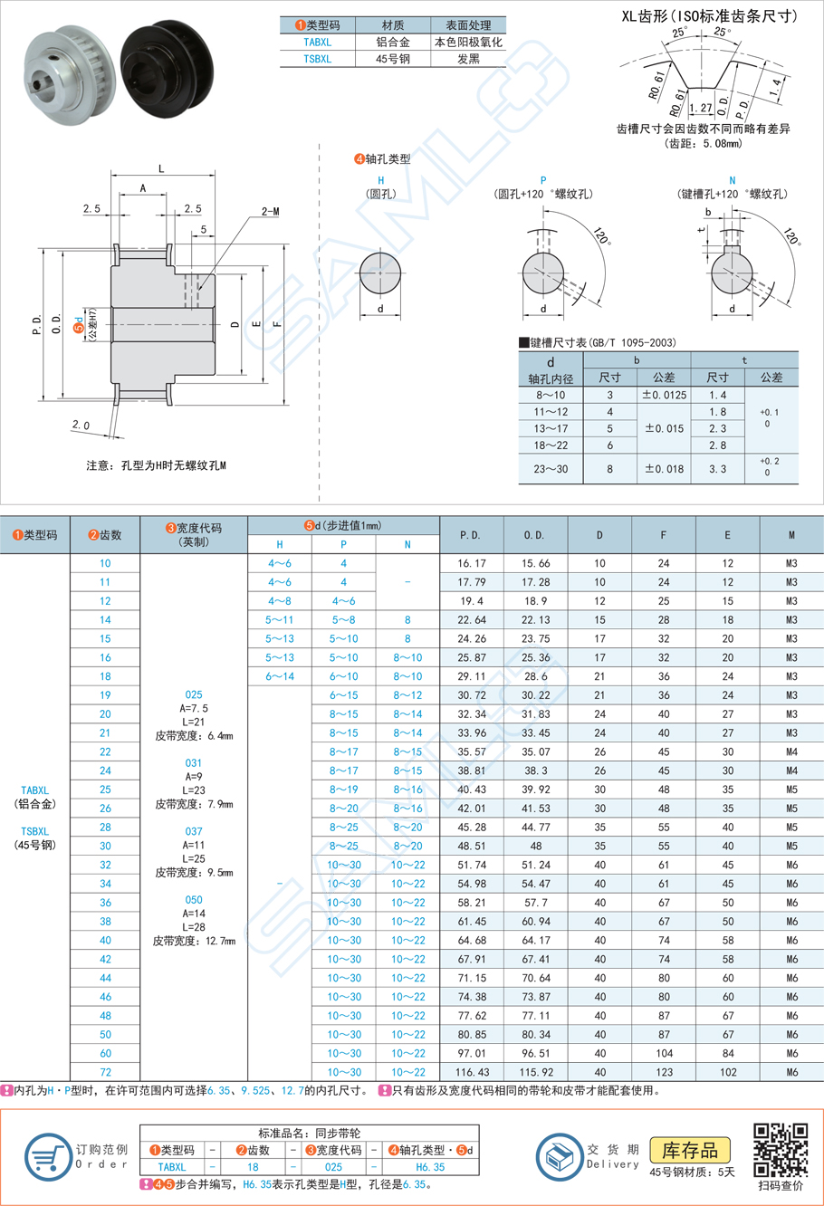 同步帶輪的傳動(dòng)功率設(shè)計(jì)注意事項(xiàng)