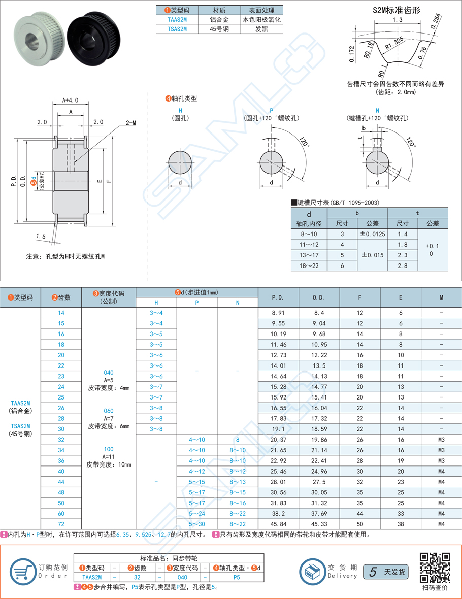 用什么材質做同步帶輪的硬度更高