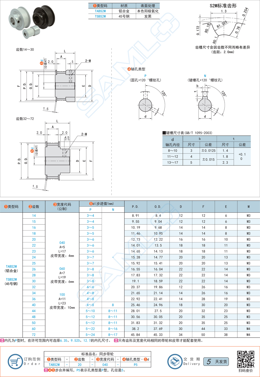 高扭矩同步帶輪跳齒是什么原因