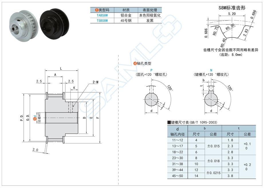 凸肩型同步帶輪的防跑偏設計