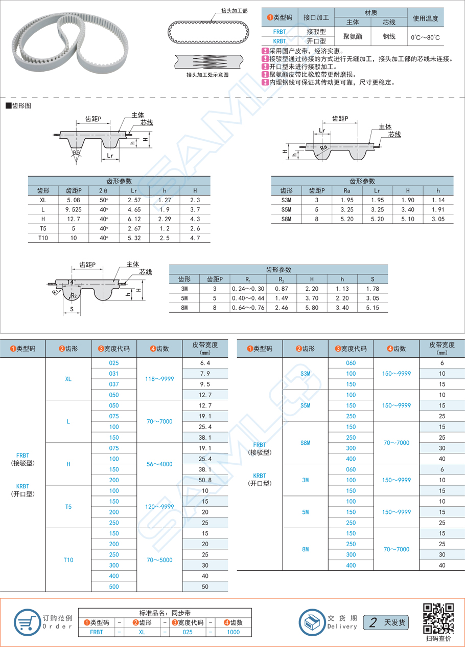 聚氨酯同步帶的摩擦系數是多少