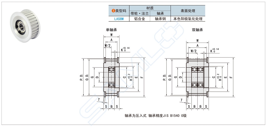 中間軸承型齒形惰輪的負載測試