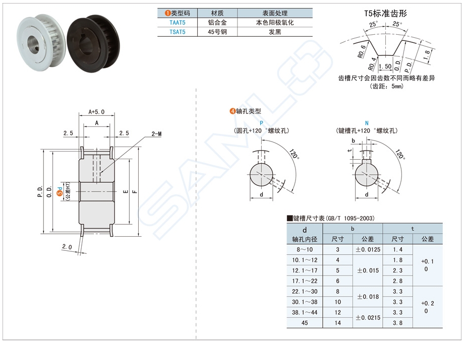 帶輪擋圈傾斜加劇帶邊磨損
