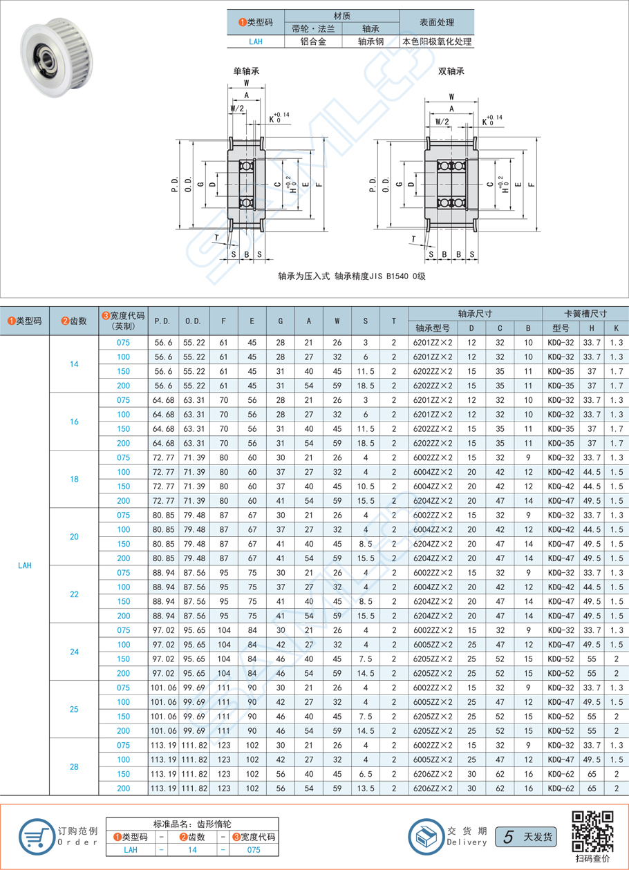 為什么惰輪齒面總是偏磨