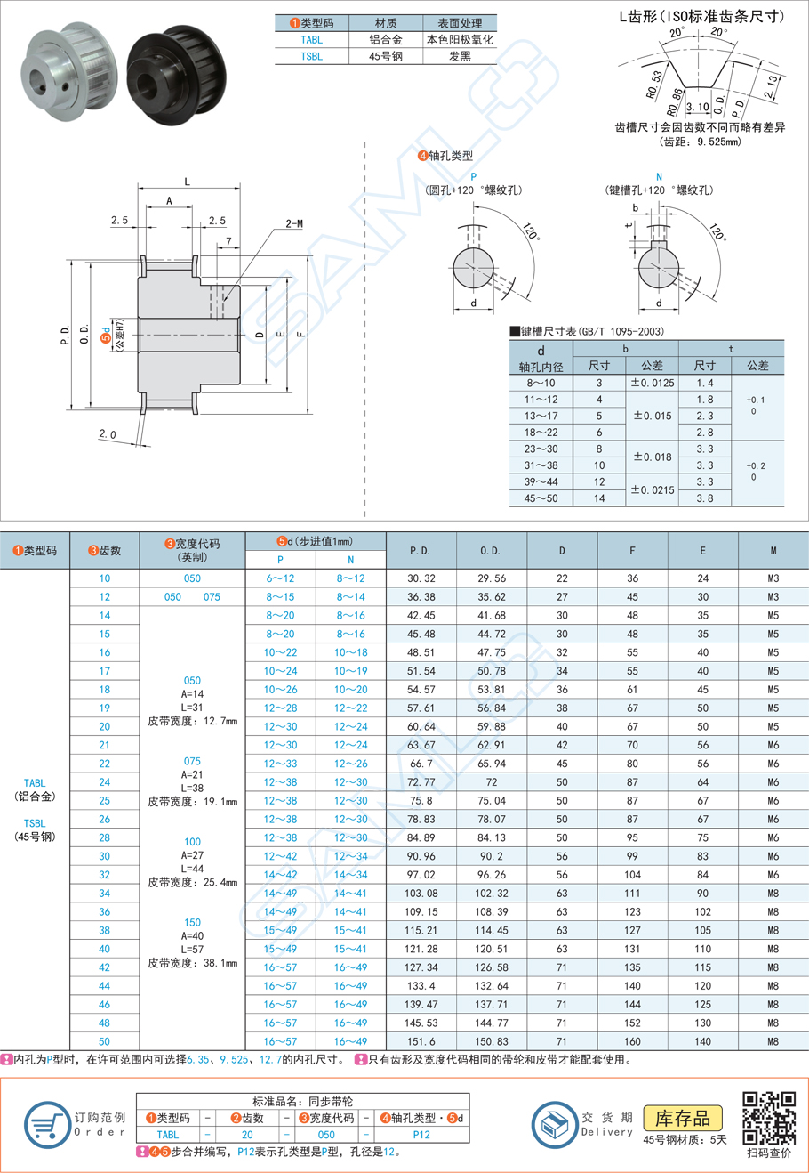 同步帶輪齒距偏差會卡帶嗎