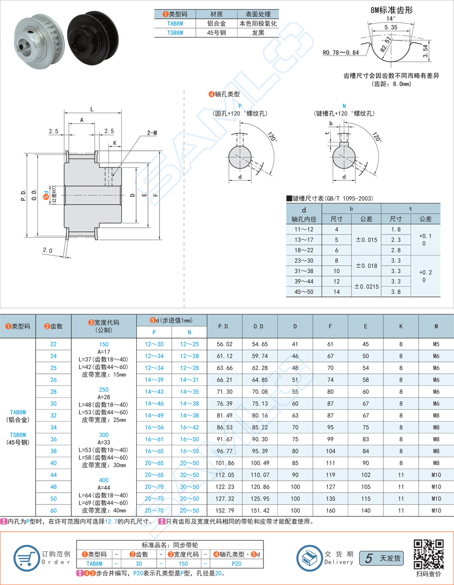 高扭矩帶輪如何避免打齒現(xiàn)象