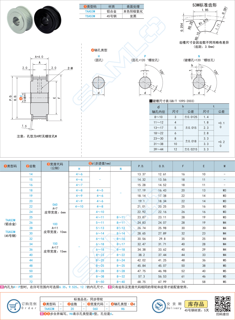同步帶輪，軸向竄動，帶輪調整
