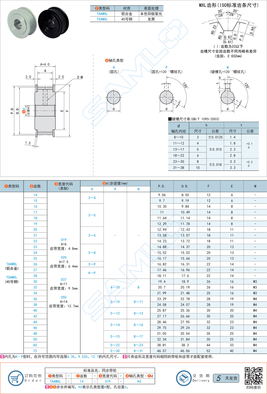 同步帶輪，電機軸配合，帶輪松動