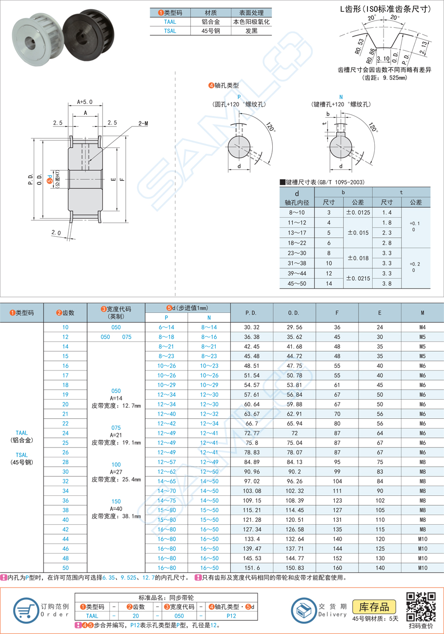 帶輪安裝，帶輪角度不對，同步帶輪問題