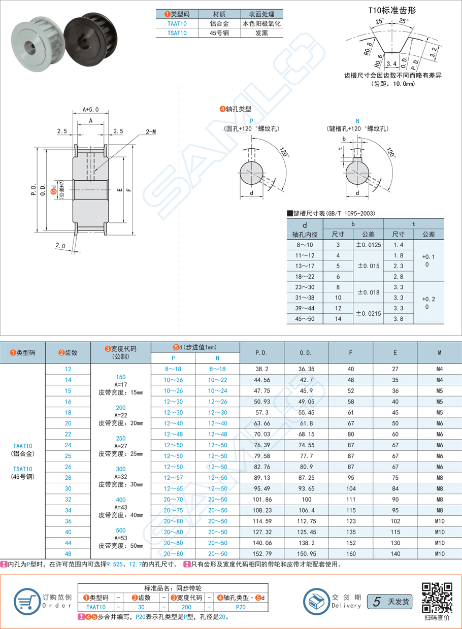 同步帶輪材質(zhì),同步輪壽命