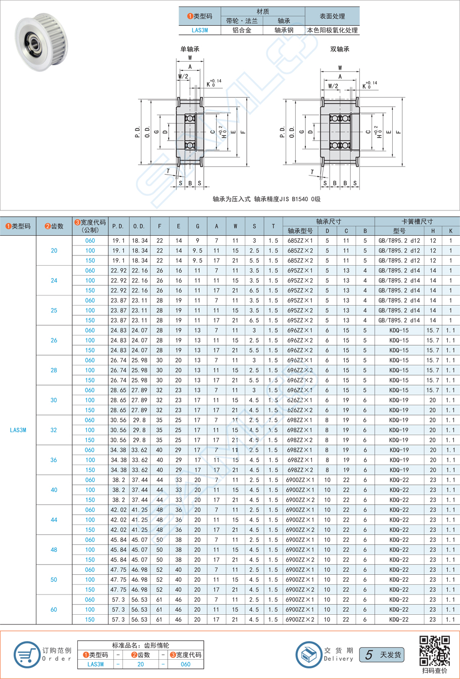 齒形惰輪適合長時間高速嗎