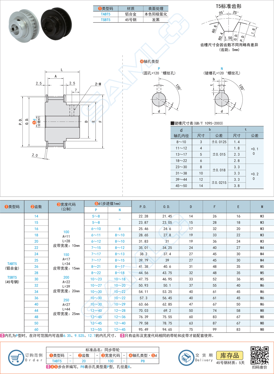 同步帶輪，帶輪潮濕環境，帶輪防銹