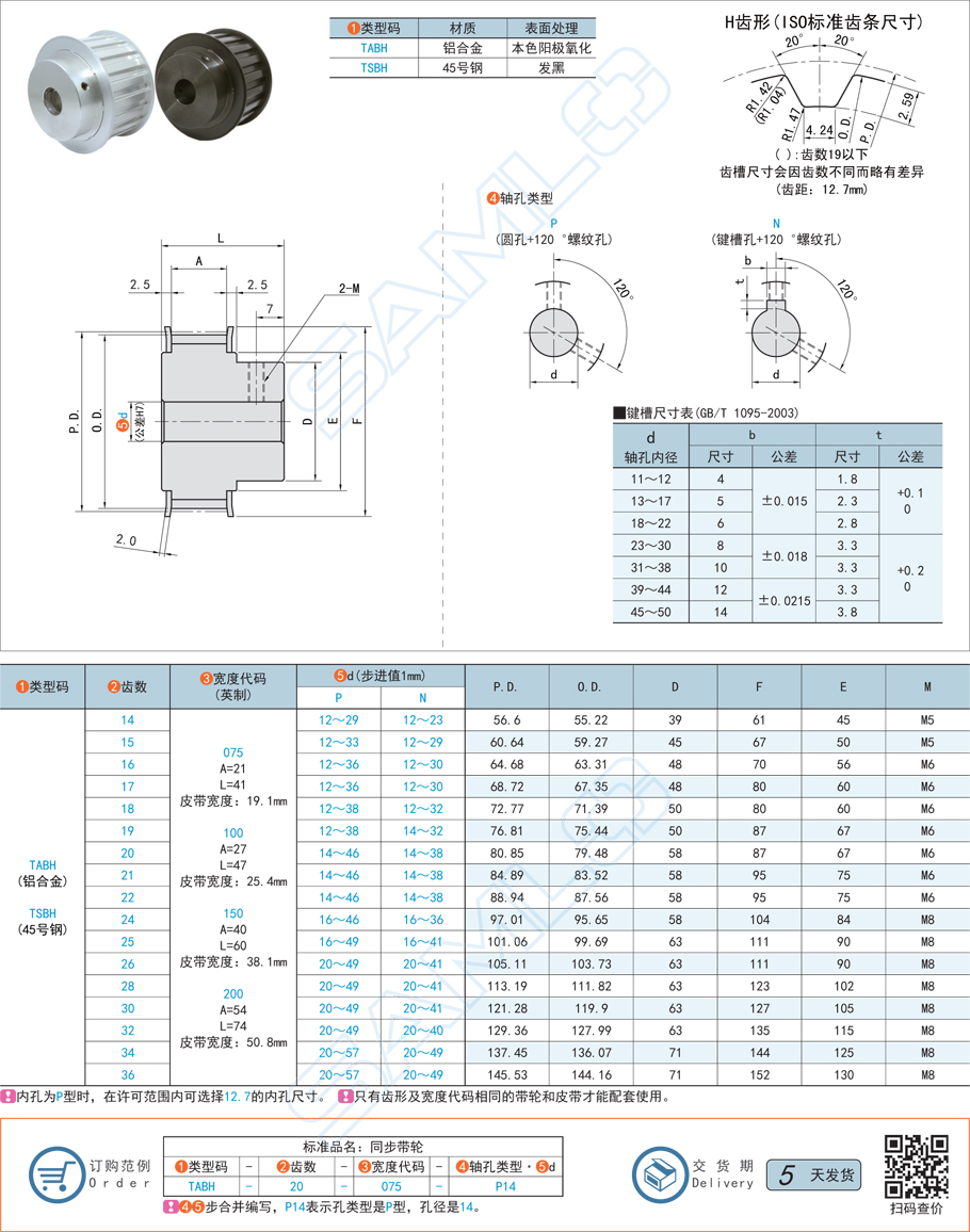 同步帶輪,帶輪電機聯接,帶輪松動