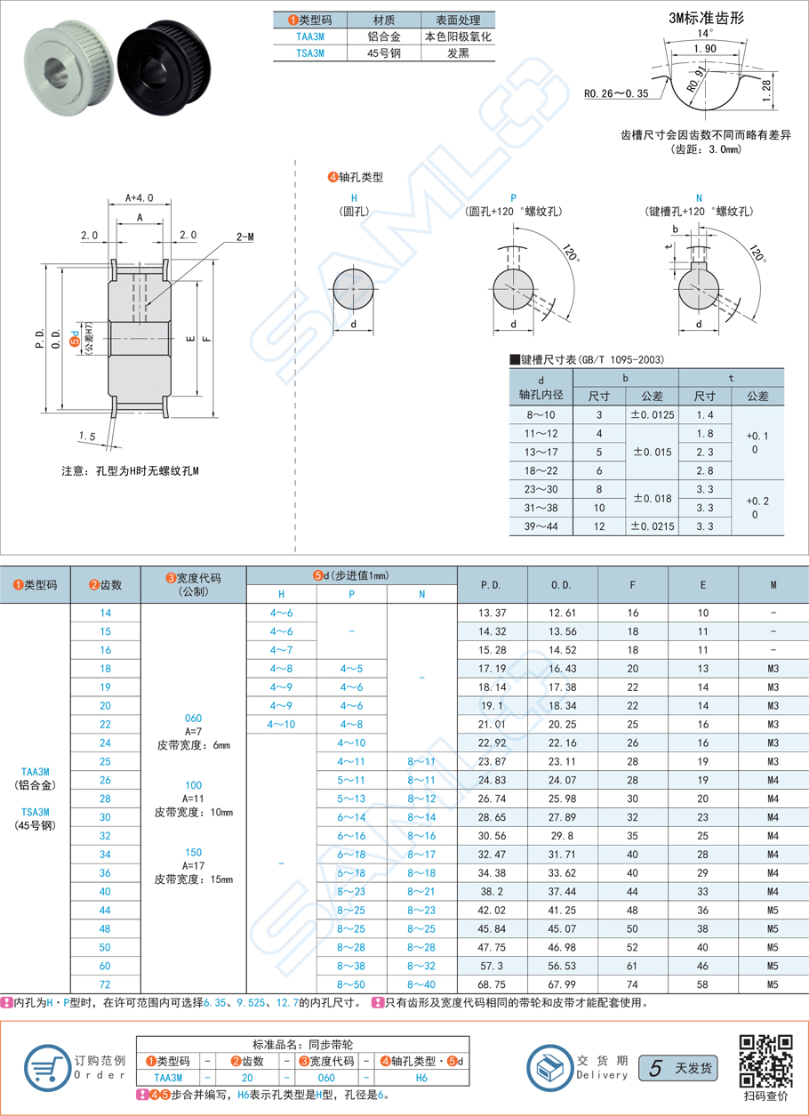 同步帶輪,兩端不同步,帶輪調(diào)整