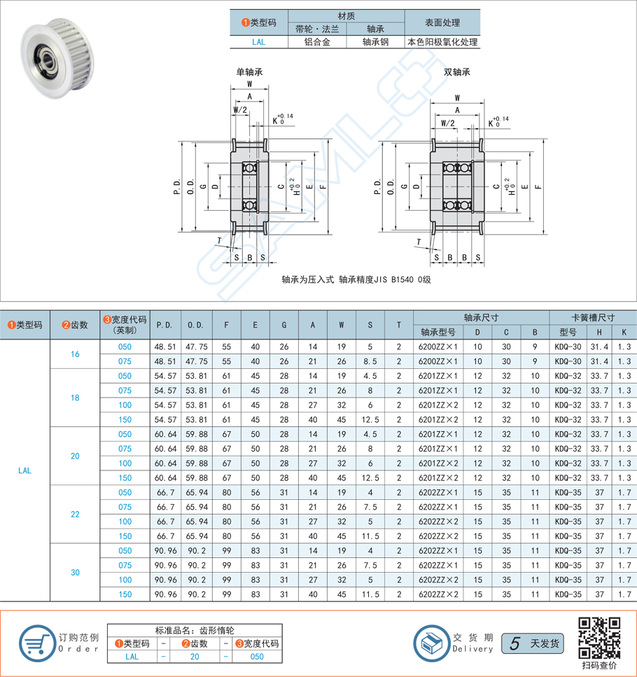 齒形惰輪，惰輪受潮，惰輪生銹