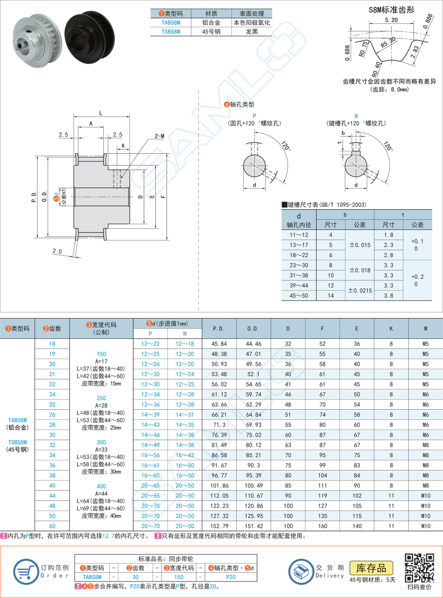 同步帶輪,帶輪異常噪音,帶輪齒型問(wèn)題