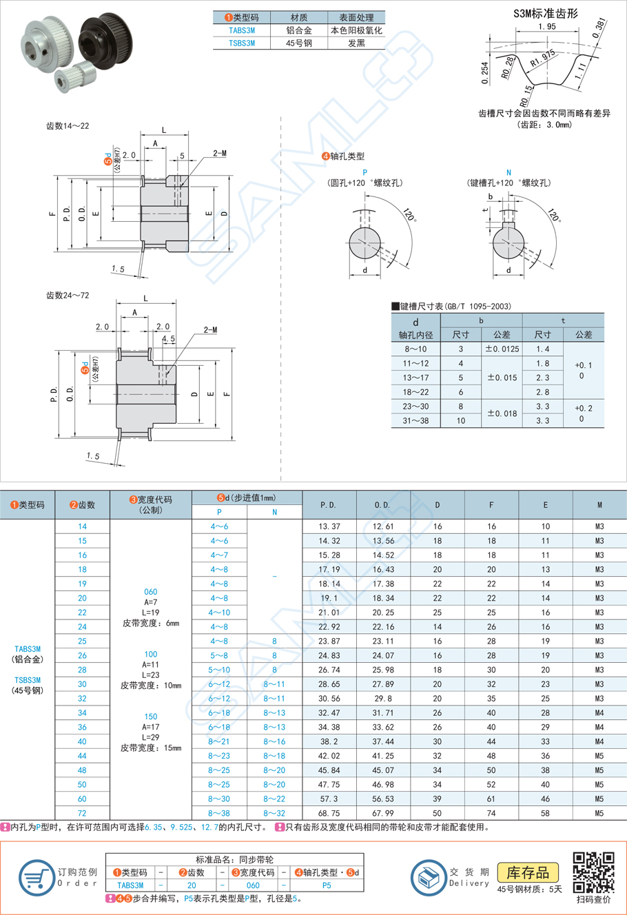 同步帶輪軸承過(guò)熱與帶輪安裝有關(guān)嗎