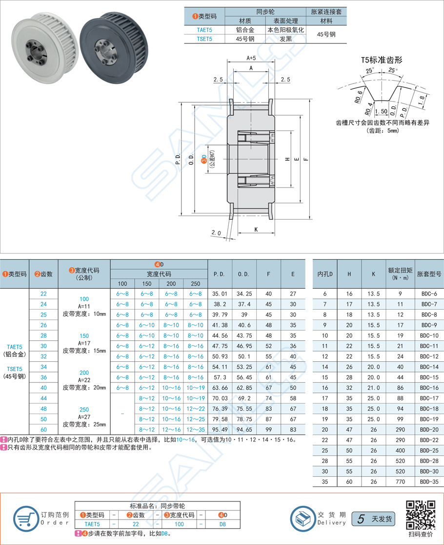 免鍵同步帶輪，帶輪軸承，同步輪間隙
