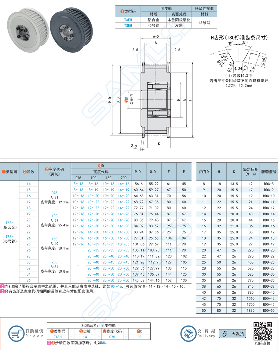 免鍵同步帶輪，帶輪夾緊力，帶輪打滑