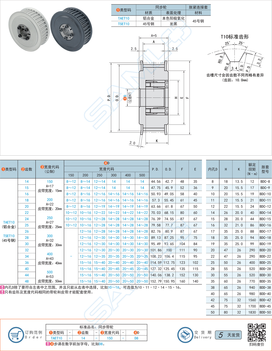 免鍵同步帶輪，帶輪重載工況