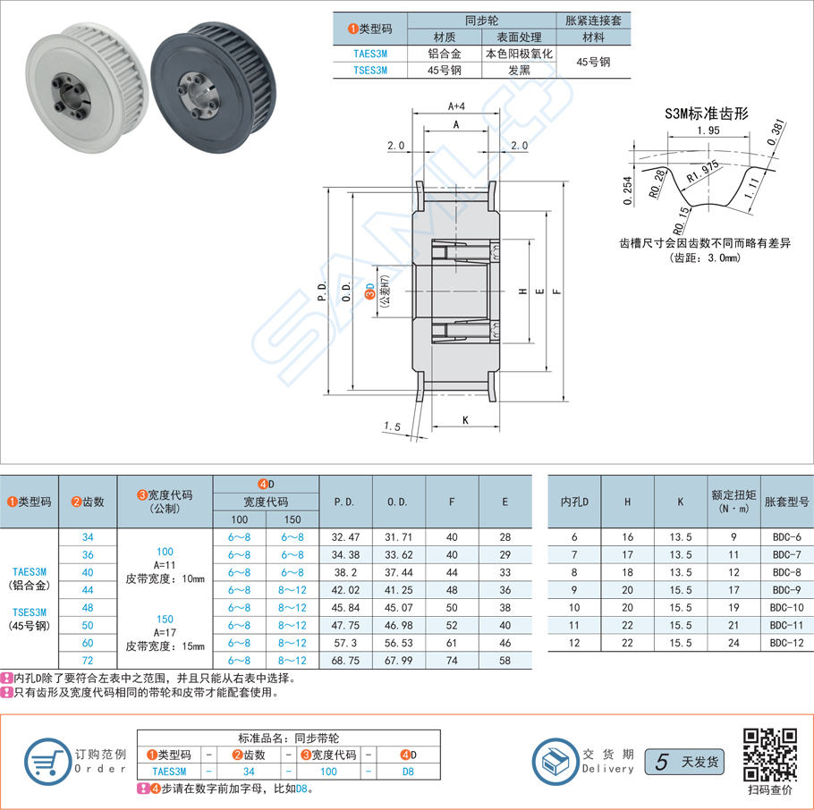 免鍵同步帶輪，帶輪反復啟停，同步輪滑移