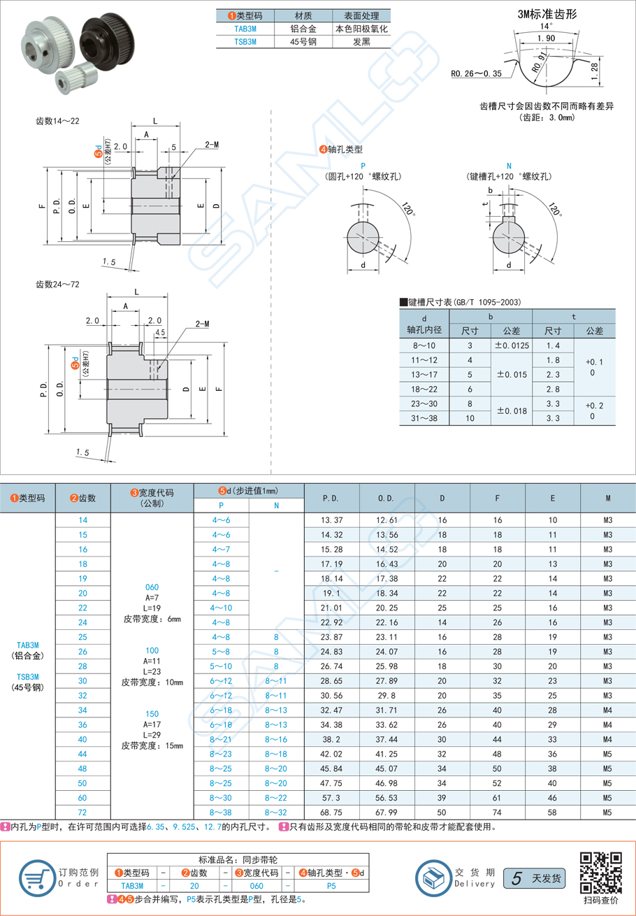 伺服模組裝配，同步帶輪裝配