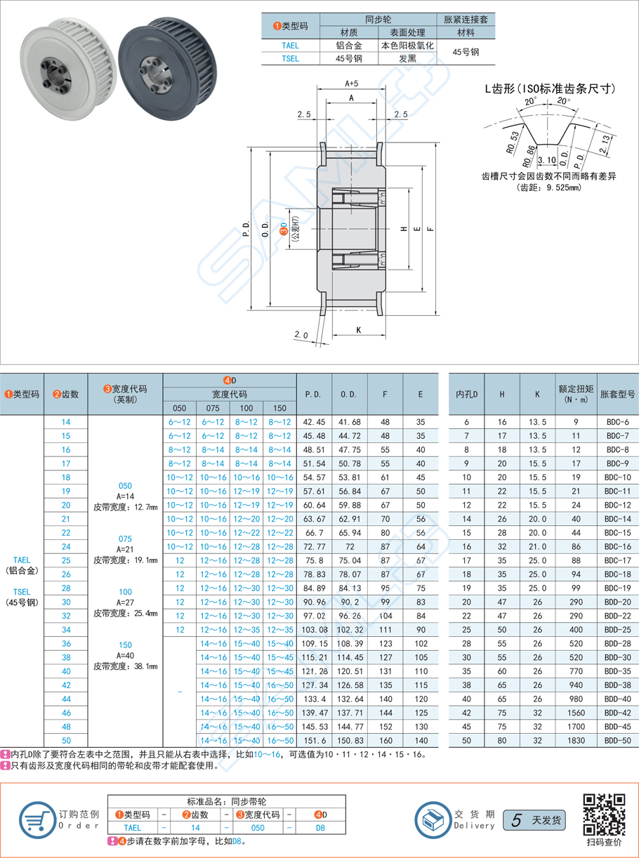 免鍵同步帶輪，同步帶輪擰緊，同步帶輪空轉