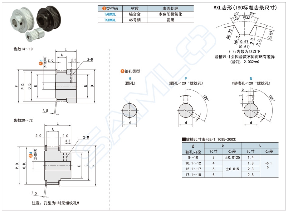 直線模組帶輪，同步帶輪更換，帶輪精度下降