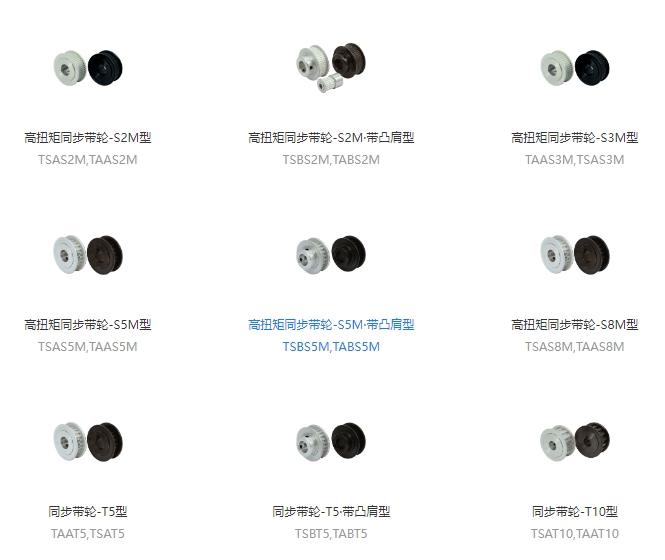 伺服模組帶輪，同步帶輪復檢