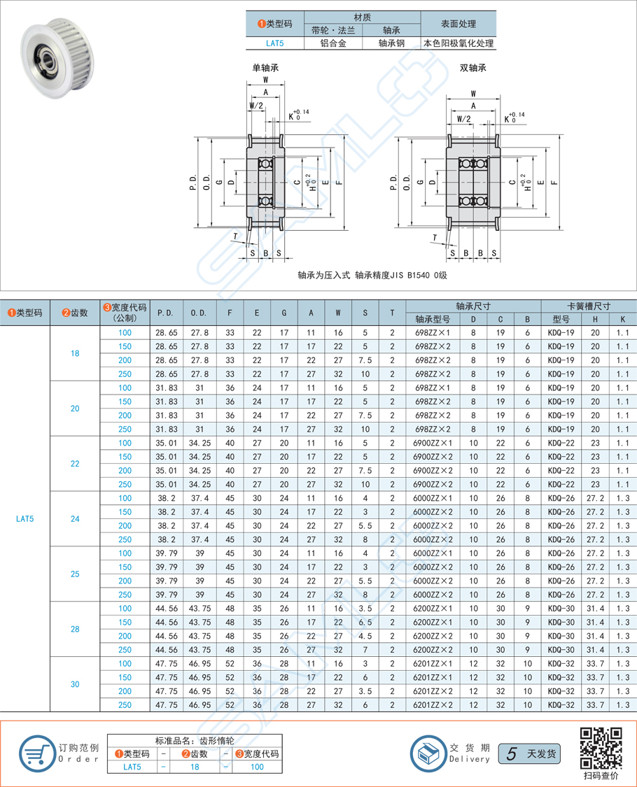 齒形惰輪安裝，齒形惰輪傾斜