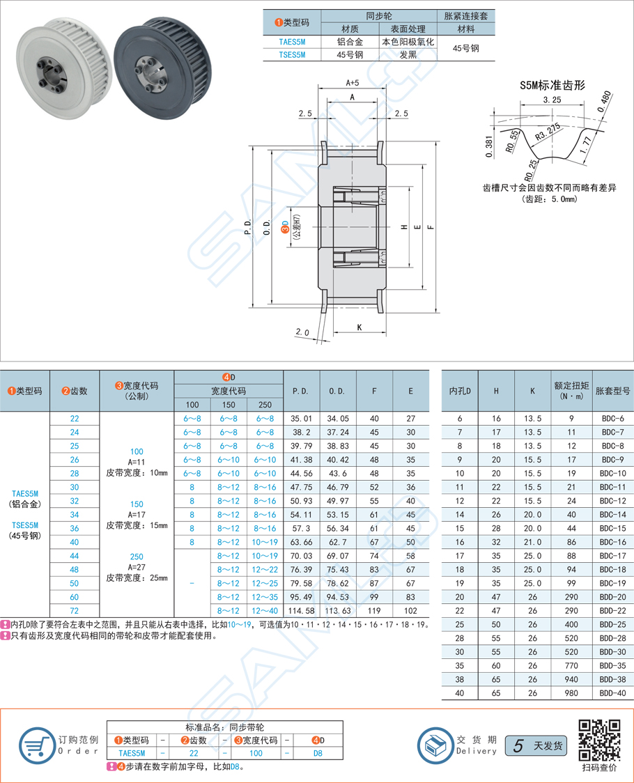 免鍵同步帶輪壽命，軸承壽命